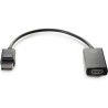 Connectique pour PC